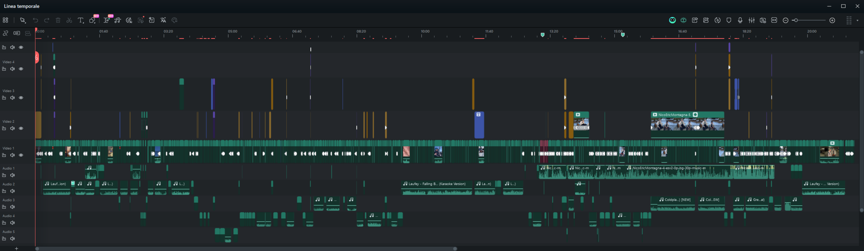 Timeline del secondo progetto, con una lunga sequenza di tagli video e musiche distribuite su più tracce.